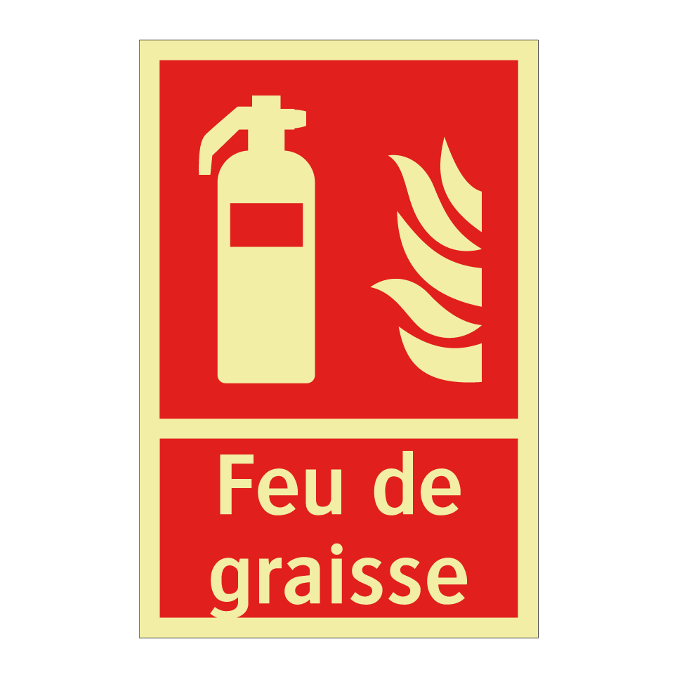 Feu de graisse